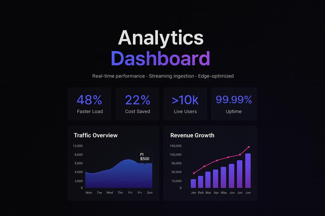 UI Kit Pro screenshot